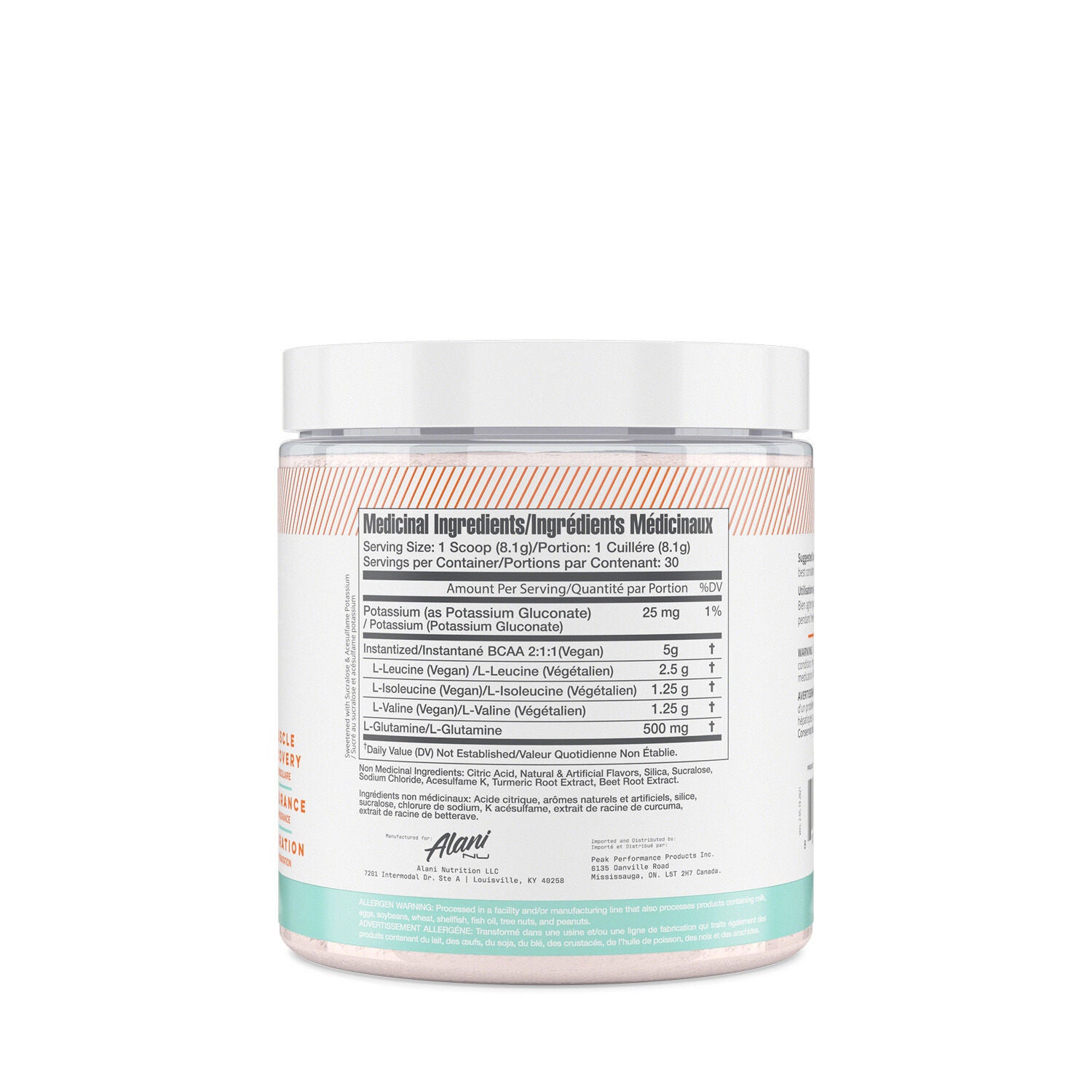 BCAA